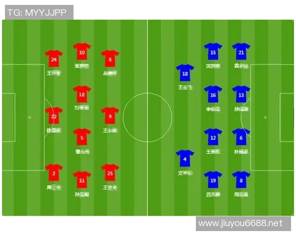 体育实时数据赛后复盘南京足球队与广州足球队的速度对比与战术分析
