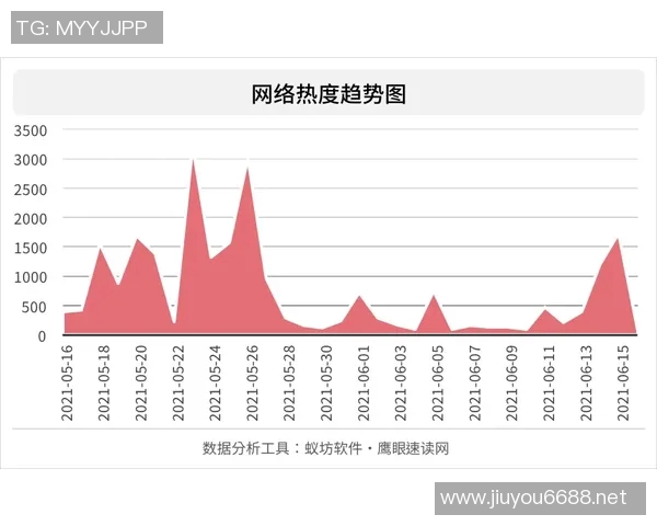 实时新闻上海极限运动队技术表现分析与数据解读探讨